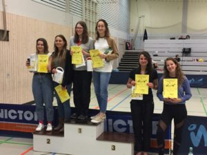 Mehr über den Artikel erfahren Kraichgau Turnier 30.04.2022